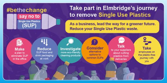 Elmbridge Single Use Plastic Campaign social media image