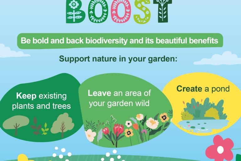 Elmbridge Biodiversity Boost social media banner version 2