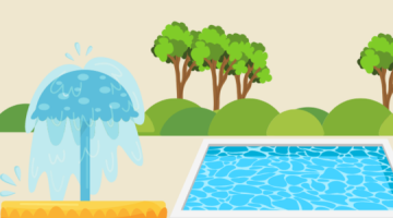 Graphic of outdoor water play